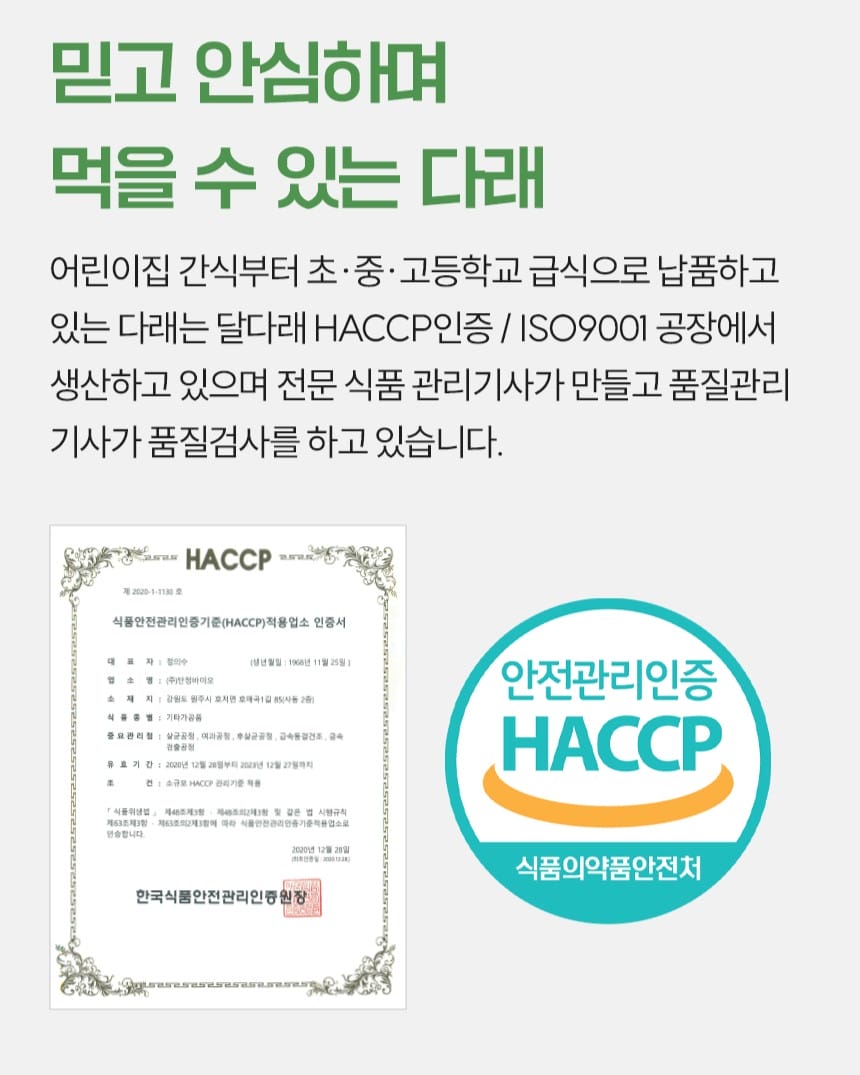 HACCP